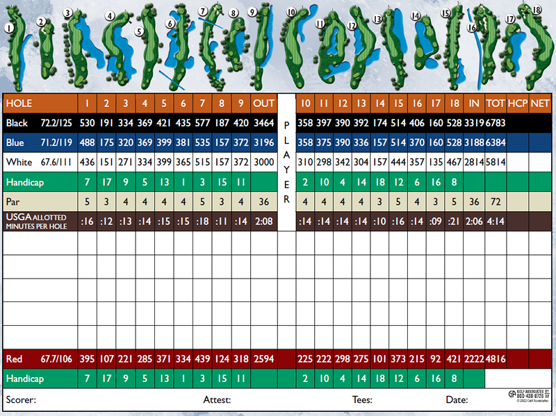 Course Details